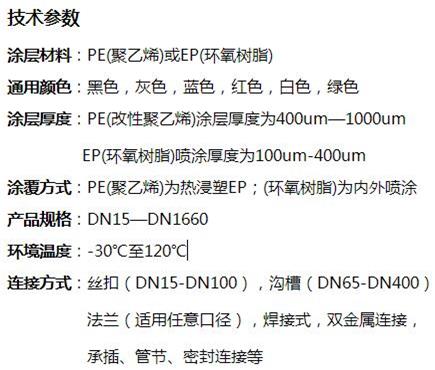 郴州矿用涂塑钢管技术参数